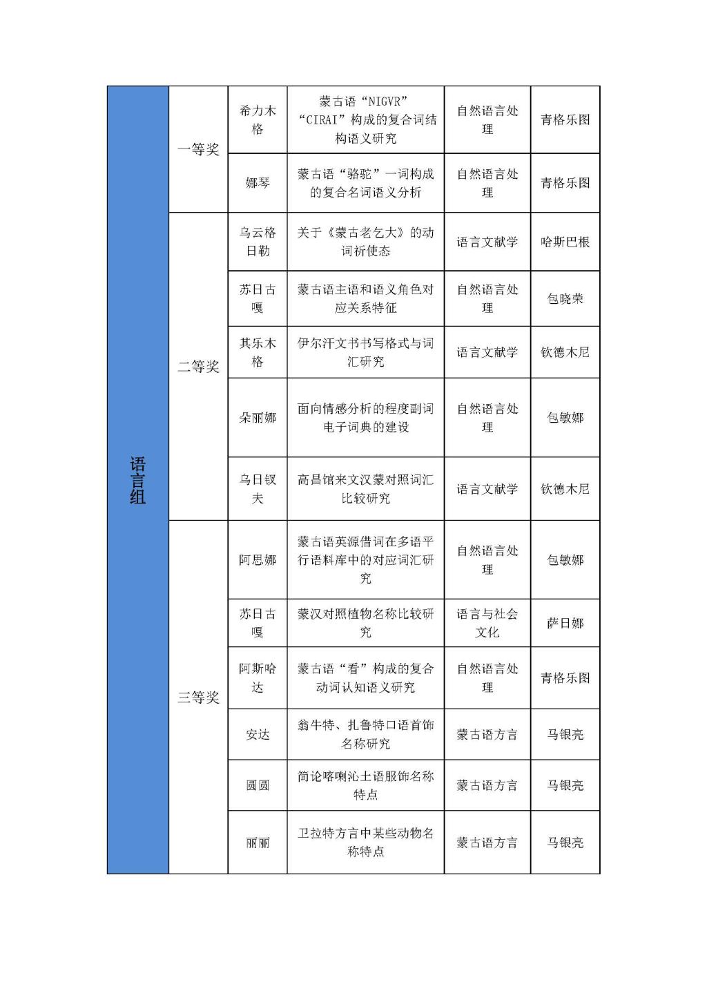 娱乐城