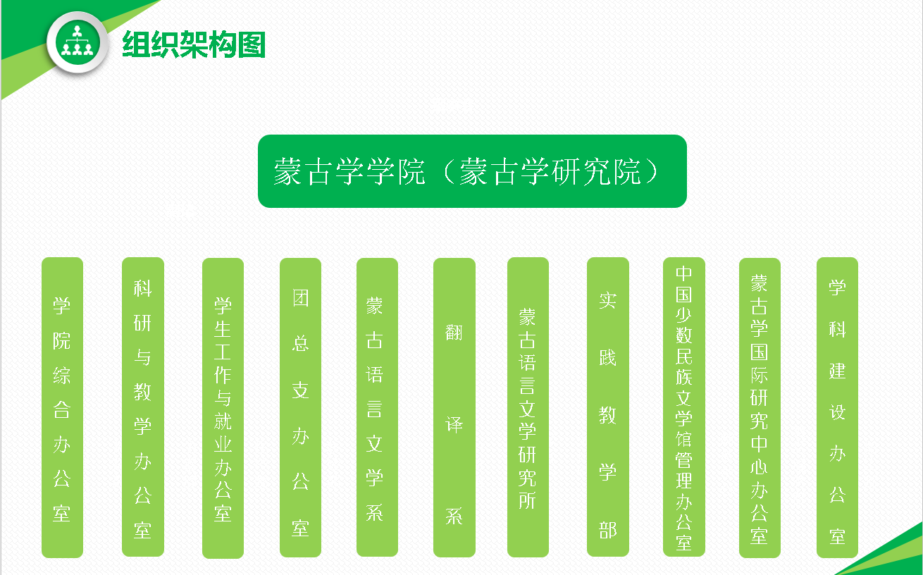 娱乐城