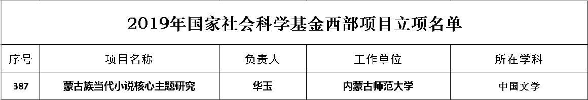 娱乐城