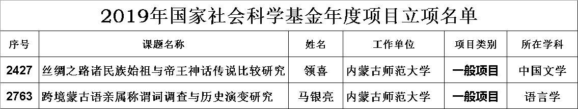 娱乐城