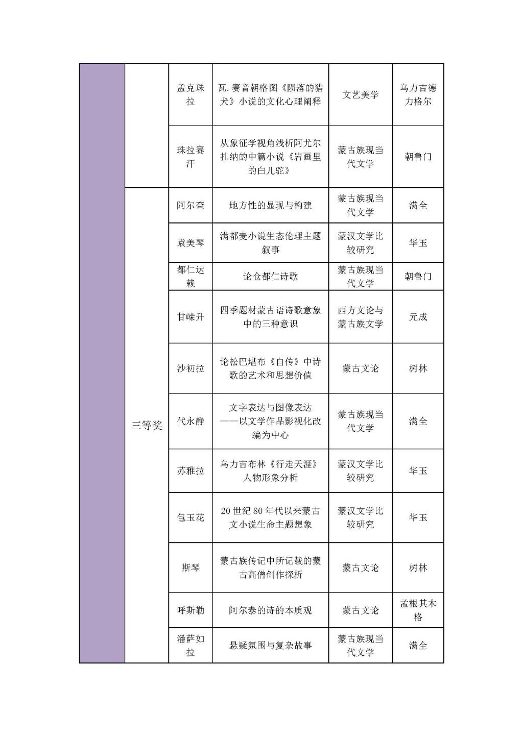 娱乐城