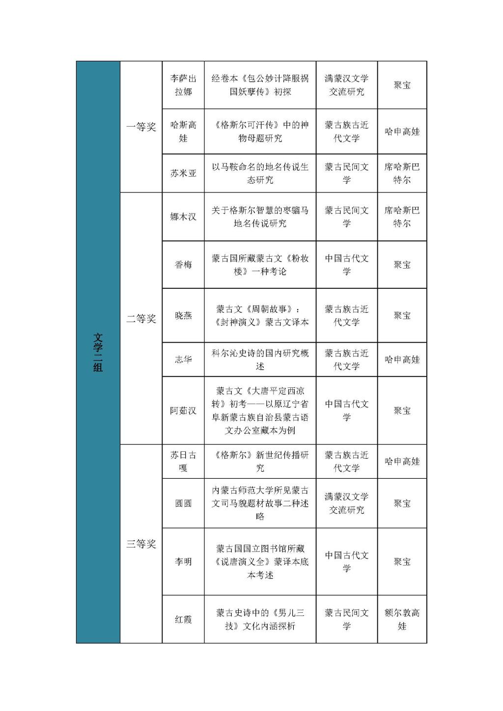 娱乐城