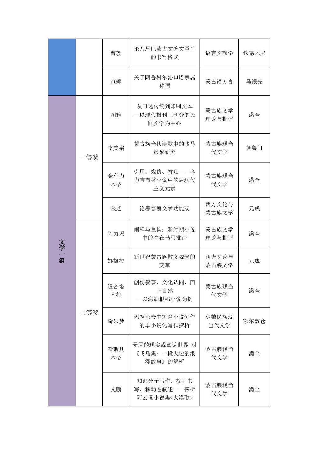 娱乐城